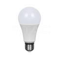  luce neutra 4000k  