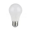  luce calda 3000k  