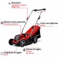  tagliaerba 33 cm  