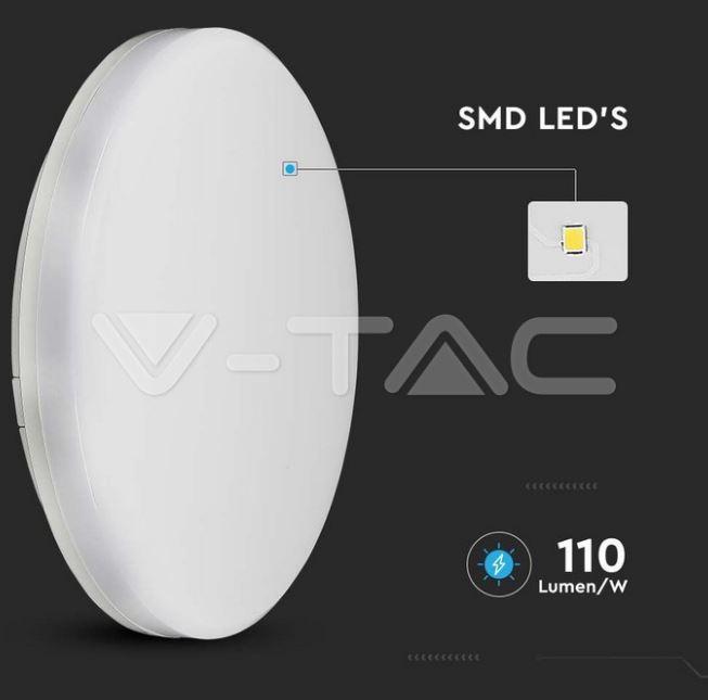 V Tac Plafoniera Led V Tac W K Ip Vt Rd N