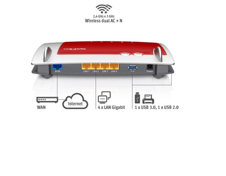 Router Fritz Box 4040 wireless -  20002767 02