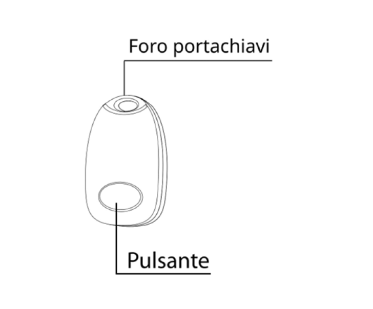 Pulsante cinetico Feb Elettrica da porta chiavi - 9320/K 02