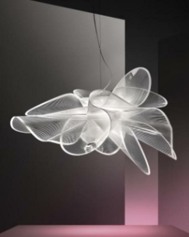 luce calda 2700k o 3000k