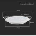  pannello  