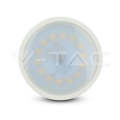  led  