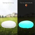  led  