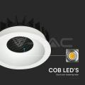  led  