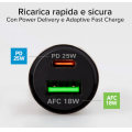  caricatore usb-c rapido  