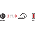  kit rilevatori brennenstuhl  