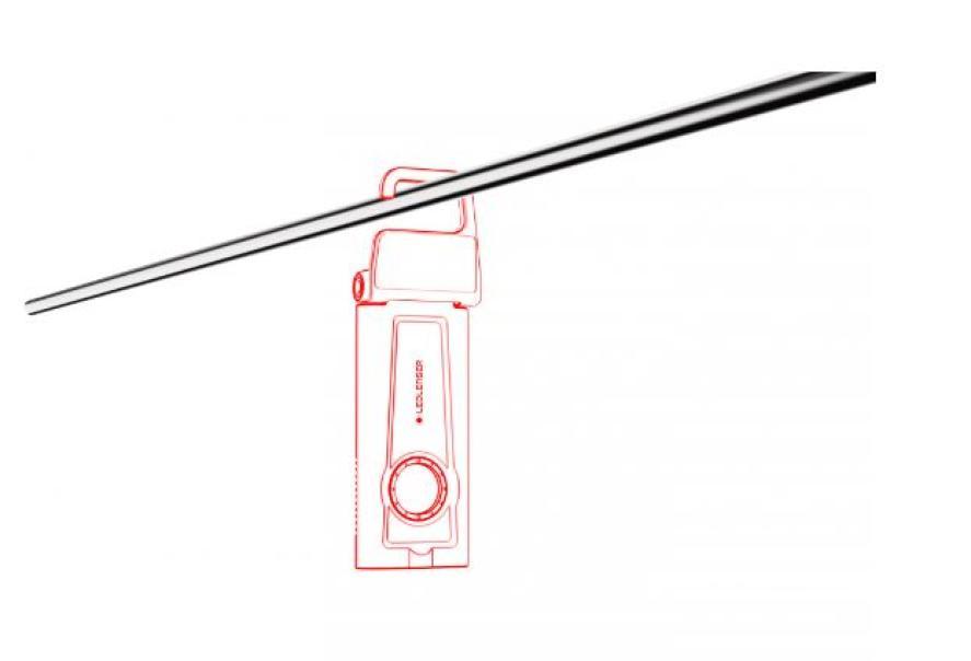 Faretto led mini Led Lenser IF2R ricaricabile 200lm IP54 - 502170 03