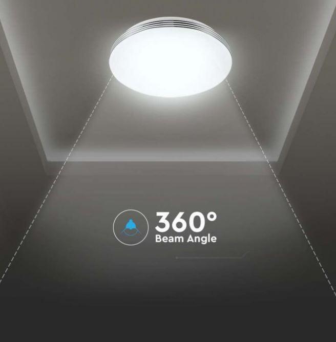 Plafoniera LED Nobile Tonda 20W 4000K IP65 a parete o a plafone ICR26/4K