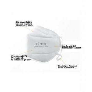 Respiratore pieghevole ffp2 mascherina set 5 pz resp-ffp2