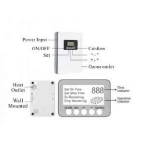 Generatore di ozono 0,5mg/hr portatile ozonizzatori portatile 16w oz005
