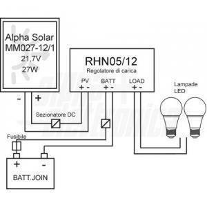 Kit fotovoltaico 27w  12v  con regolatore e lampade led batteria non inclusa kit27-sb