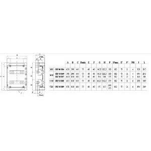 Centralino di distribuzione quadro distribuzione parete 36 moduli (18x2) ip65 gw40107