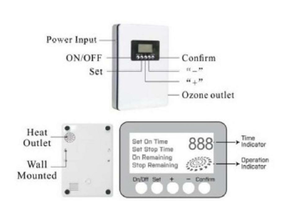 moel moel  generatore di ozono 0,5mg/hr portatile ozonizzatori portatile 16w oz005